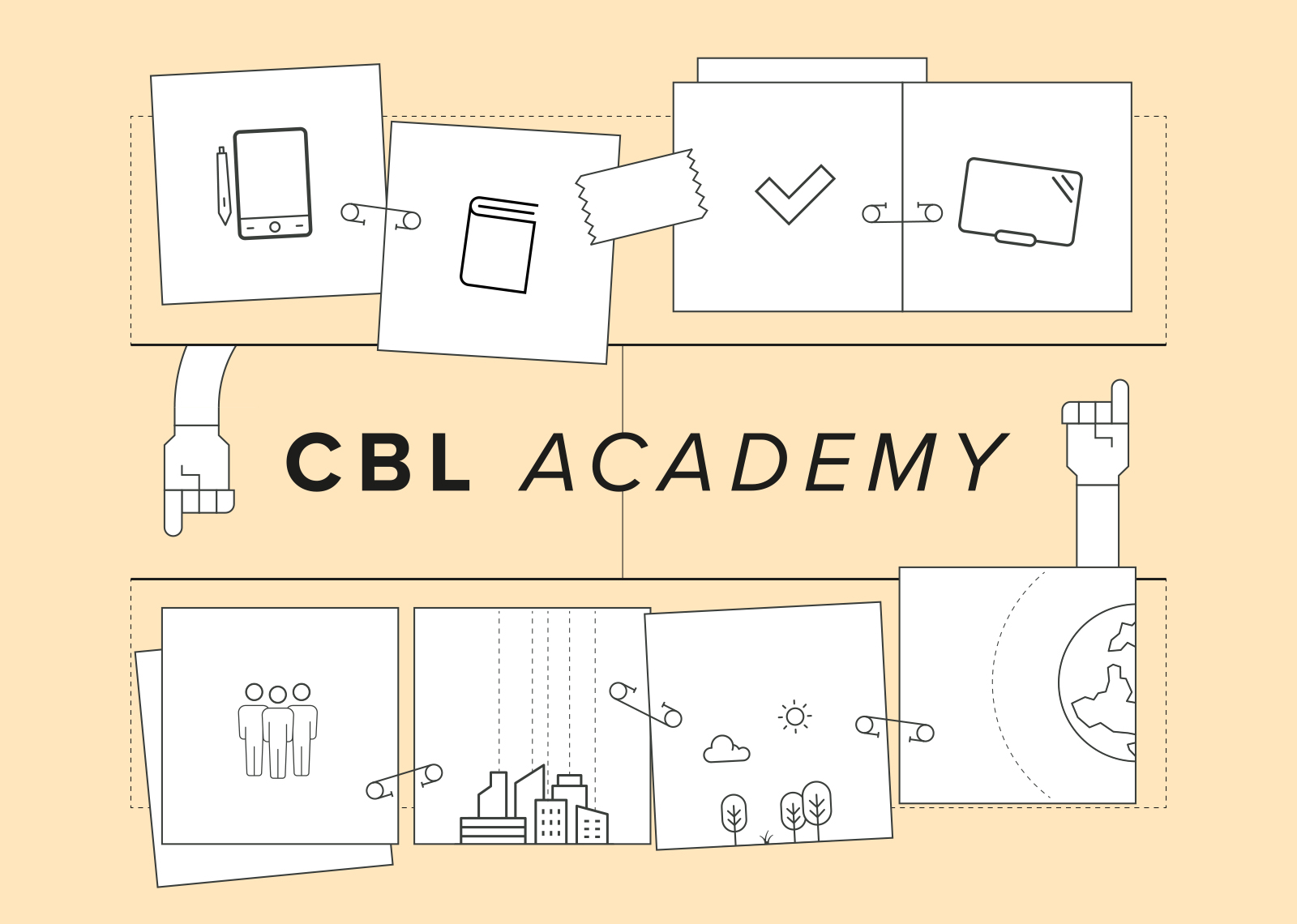 Cbl Academy